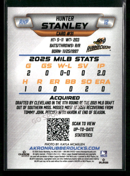 2026 Akron RubberDucks Hunter Stanley