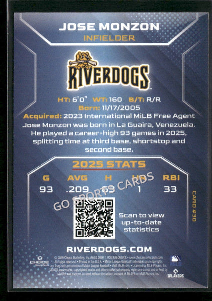 2026 Charleston RiverDogs Jose Monzon