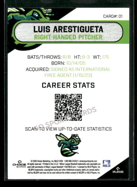 2026 Augusta GreenJackets Luis Arestigueta