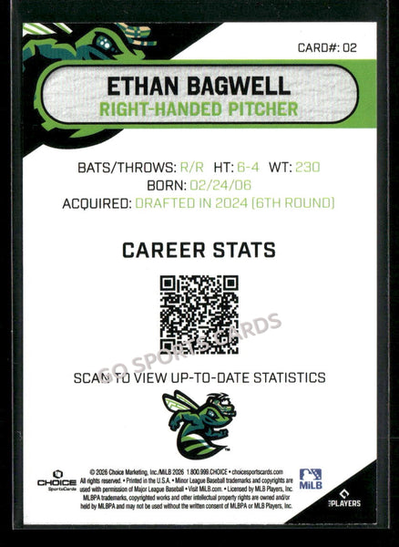 2026 Augusta GreenJackets Ethan Bagwell