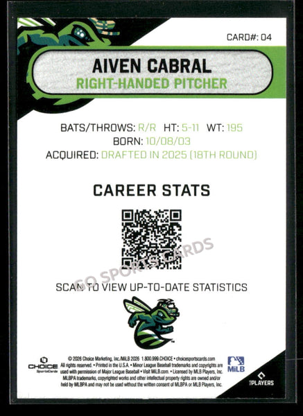 2026 Augusta GreenJackets Aiven Cabral