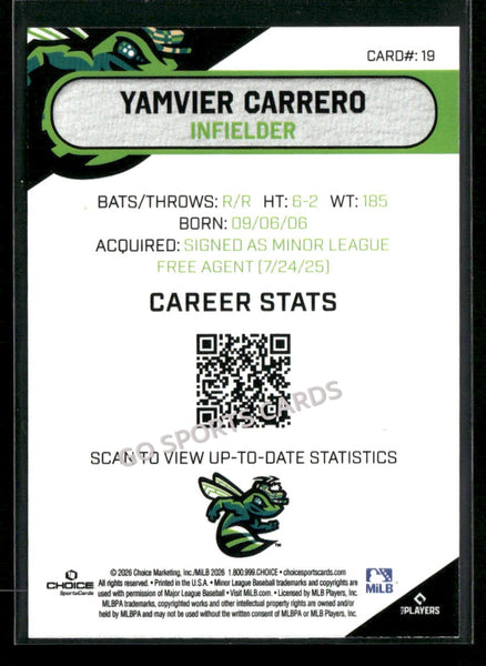 2026 Augusta GreenJackets Yamvier Carrero