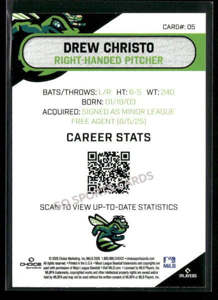 2026 Augusta GreenJackets Drew Christo