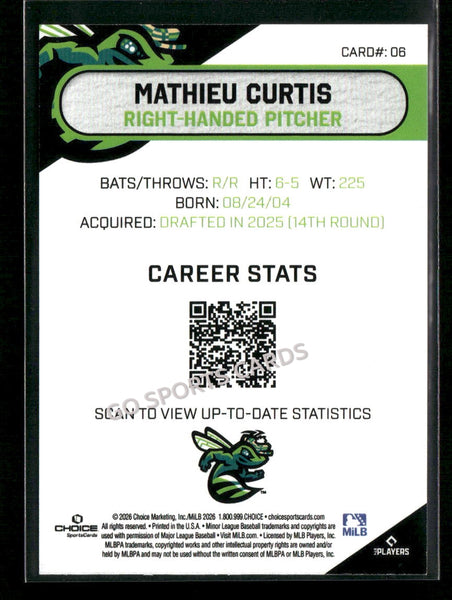 2026 Augusta GreenJackets Mathieu Curtis