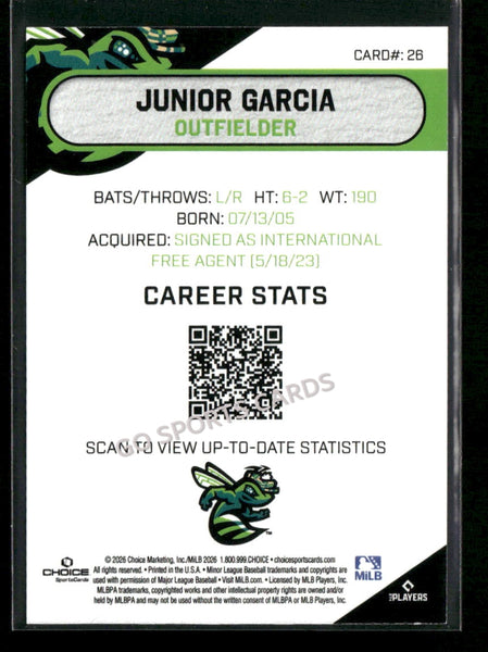2026 Augusta GreenJackets Junior Garcia