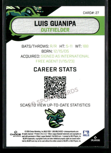 2026 Augusta GreenJackets Luis Guanipa