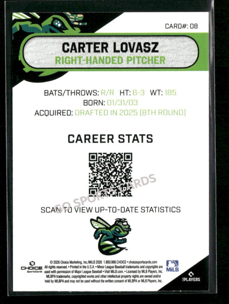 2026 Augusta GreenJackets Carter Lovasz