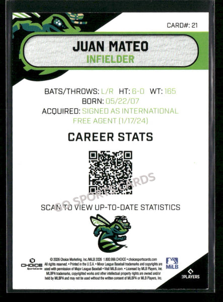 2026 Augusta GreenJackets Juan Mateo