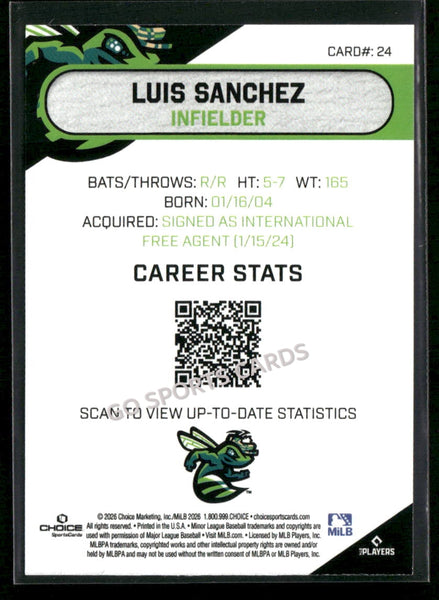 2026 Augusta GreenJackets Luis Sanchez