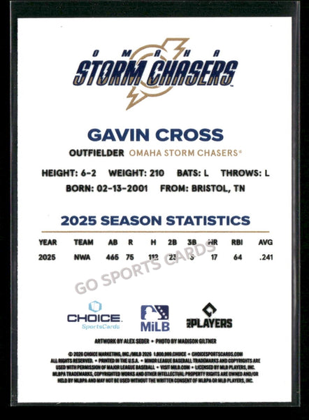 2026 Omaha Storm Chasers Gavin Cross