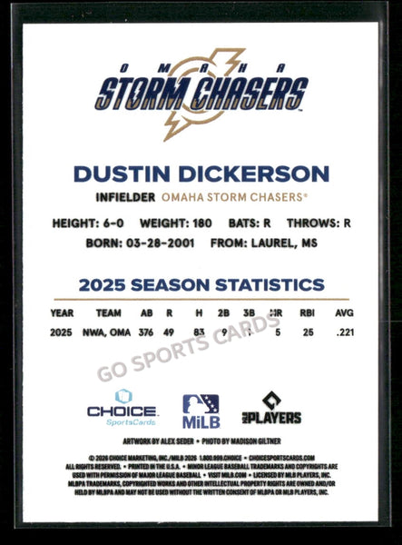 2026 Omaha Storm Chasers Dustin Dickerson