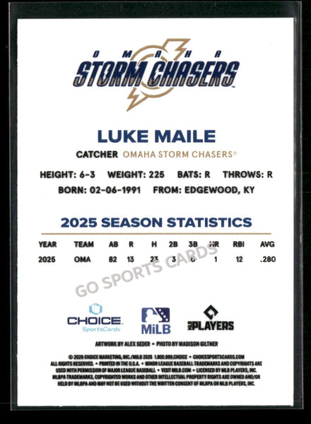 2026 Omaha Storm Chasers Luke Maile
