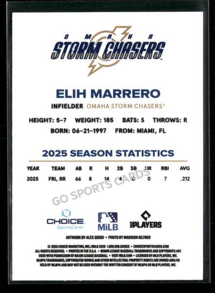 2026 Omaha Storm Chasers Elih Marrero