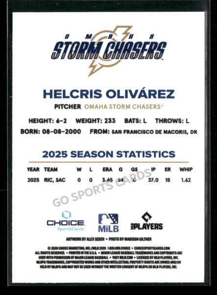 2026 Omaha Storm Chasers Helcris Olivarez
