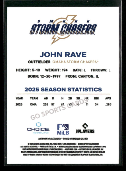 2026 Omaha Storm Chasers John Rave
