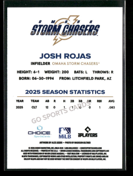 2026 Omaha Storm Chasers Josh Rojas
