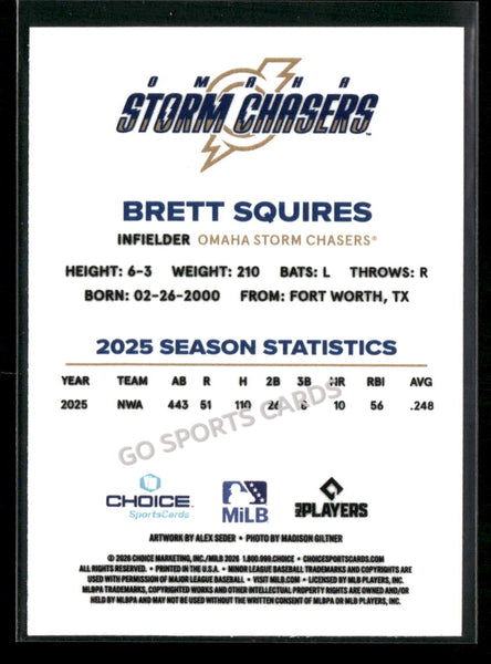 2026 Omaha Storm Chasers Brett Squires