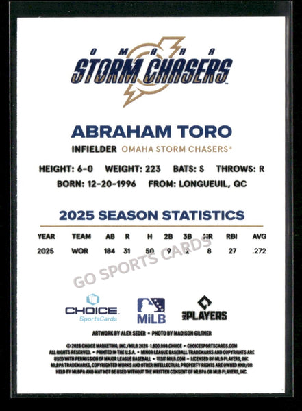 2026 Omaha Storm Chasers Abraham Toro