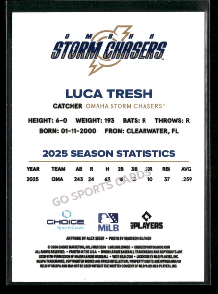 2026 Omaha Storm Chasers Luca Tresh