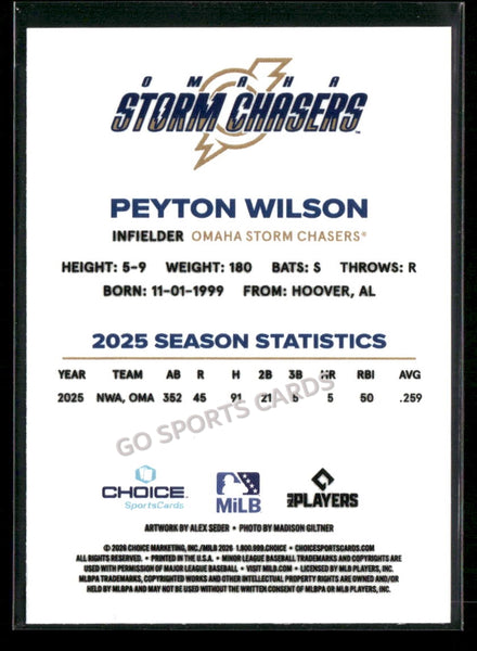 2026 Omaha Storm Chasers Peyton Wilson