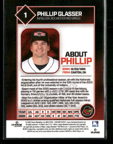 2026 Rochester Red Wings Phillip Glasser