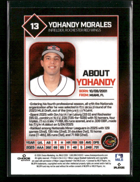 2026 Rochester Red Wings Yohandy Morales