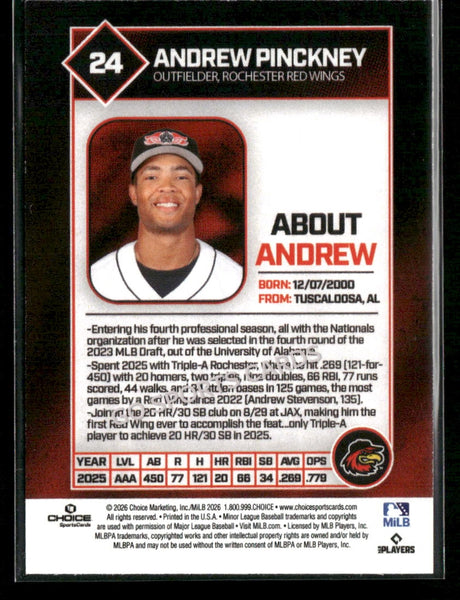 2026 Rochester Red Wings Andrew Pinckney