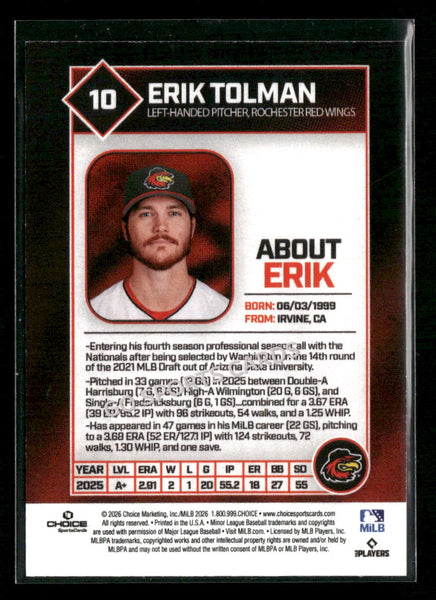 2026 Rochester Red Wings Erik Tolman