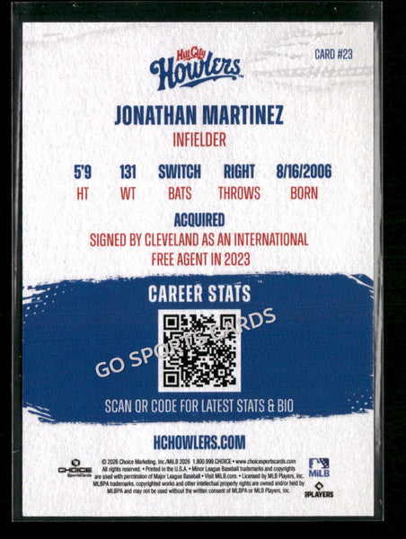 2026 Hill City Howlers Jonathan Martinez