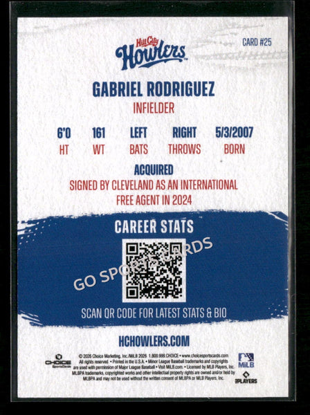 2026 Hill City Howlers Gabriel Rodriguez