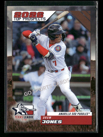 2026 Texas League Top Prospects Druw Jones