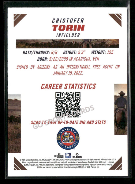 2026 Texas League Top Prospects Cristofer Torin
