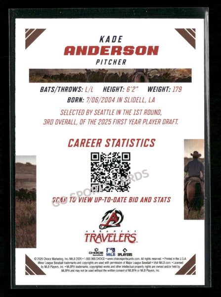 2026 Texas League Top Prospects Kade Anderson