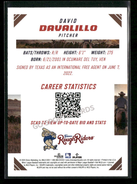 2026 Texas League Top Prospects David Davalillo