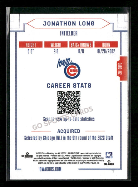 2026 Iowa Cubs Jonathon Long