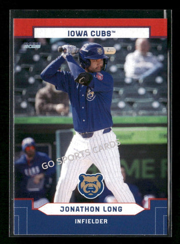 2026 Iowa Cubs Jonathon Long
