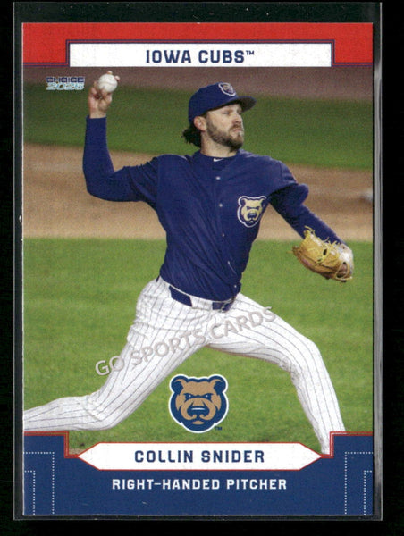 2026 Iowa Cubs Collin Snider