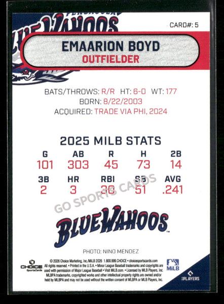 2026 Pensacola Blue Wahoos Emaarion Boyd