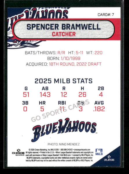 2026 Pensacola Blue Wahoos Spencer Bramwell