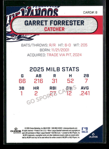 2026 Pensacola Blue Wahoos Garret Forrester