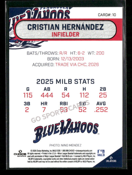 2026 Pensacola Blue Wahoos Cristian Hernandez
