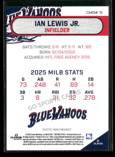 2026 Pensacola Blue Wahoos Ian Lewis Jr