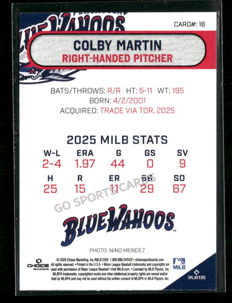 2026 Pensacola Blue Wahoos Colby Martin