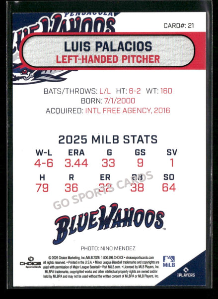 2026 Pensacola Blue Wahoos Luis Palacios
