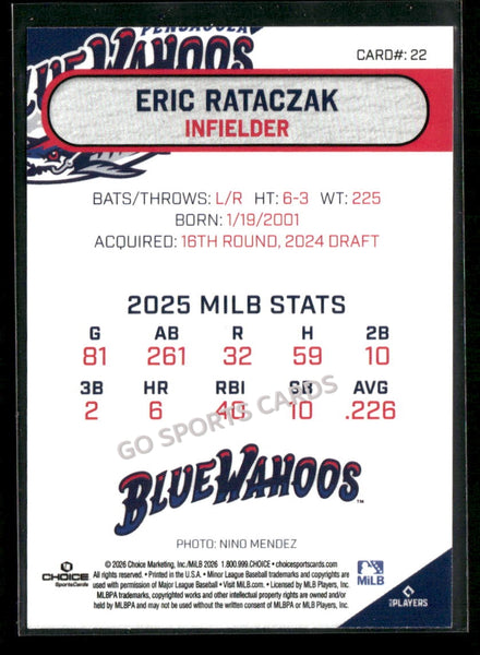 2026 Pensacola Blue Wahoos Eric Rataczak