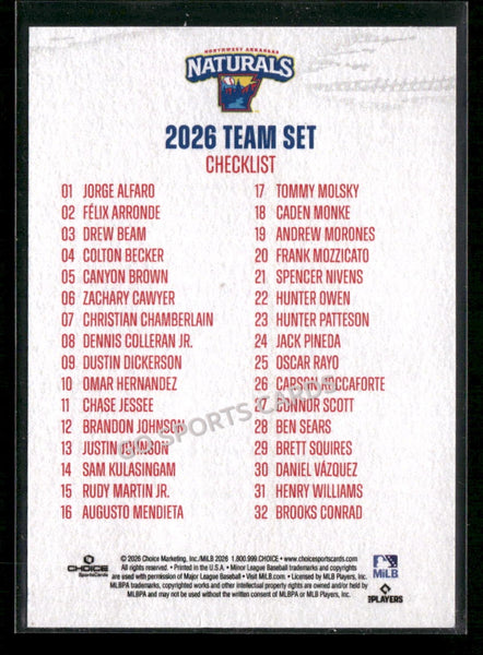 2026 Northwest Arkansas Naturals Header Checklist