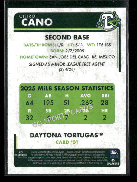 2026 Daytona Tortugas Ichiro Cano