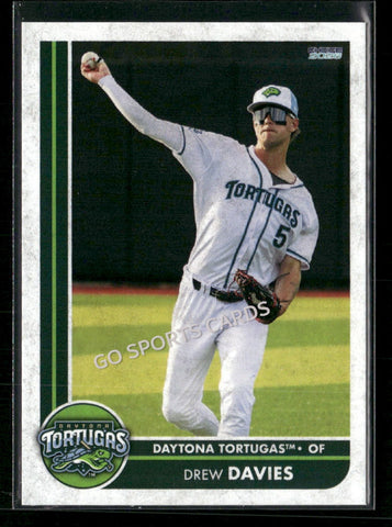 2026 Daytona Tortugas Drew Davies