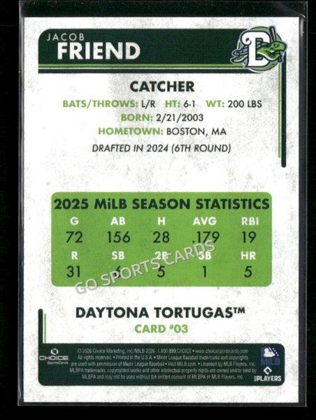 2026 Daytona Tortugas Jacob Friend