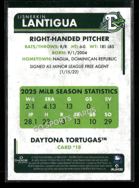 2026 Daytona Tortugas Lisnerkin Lantigua